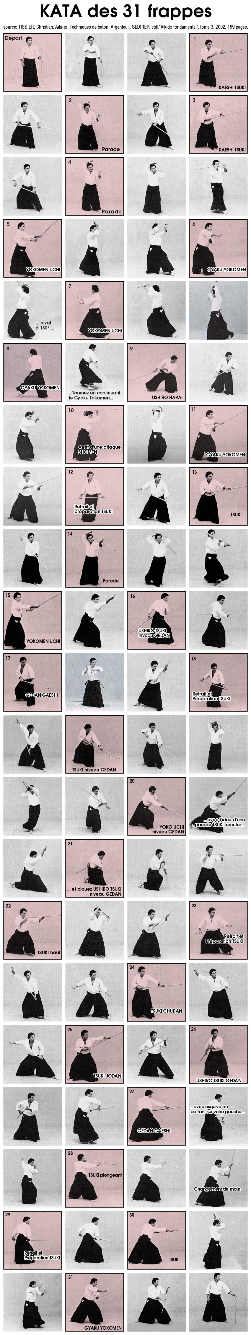 Montage de Photos extraites de l'ouvrage de Christian Tissier : Aiki-Jo Techniques de baton
